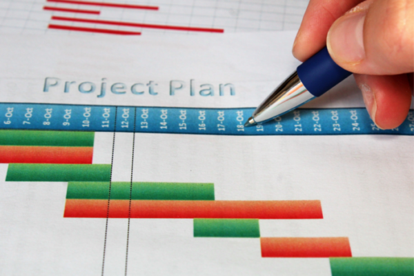timing and use of timelines are part of the relocation experience when using a Sr. move manager